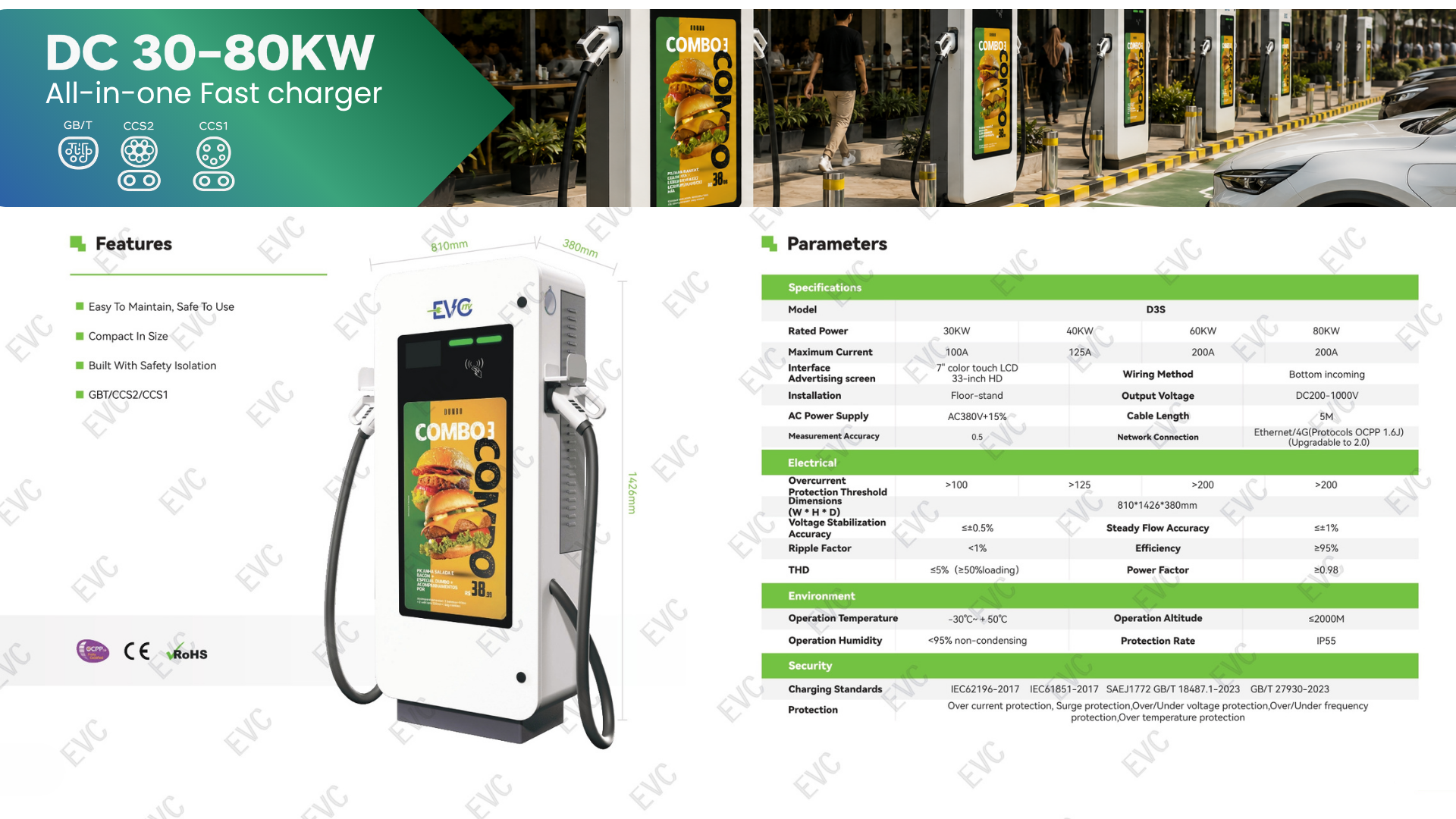 DC 30-80kW Fast charger with Advertising screen