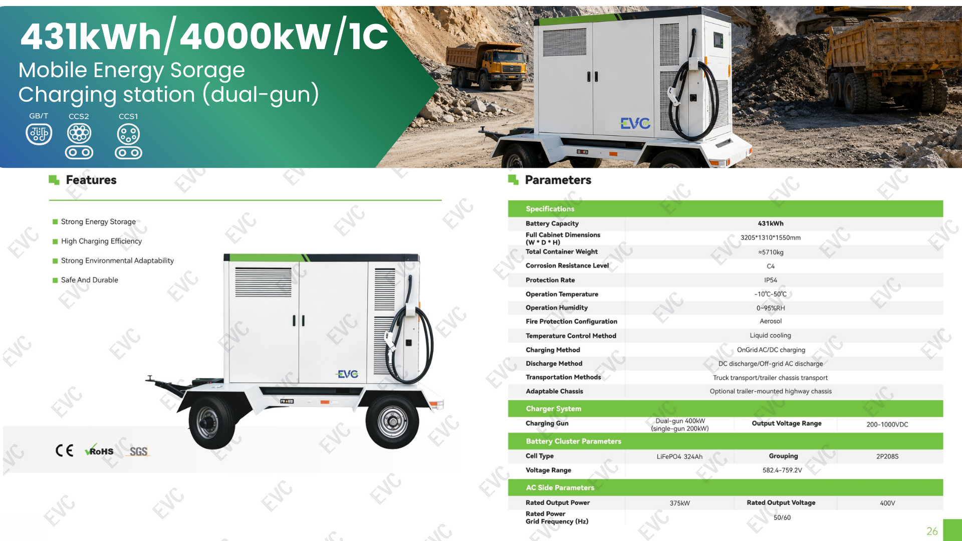 Mobile Energy Storage Charging Station