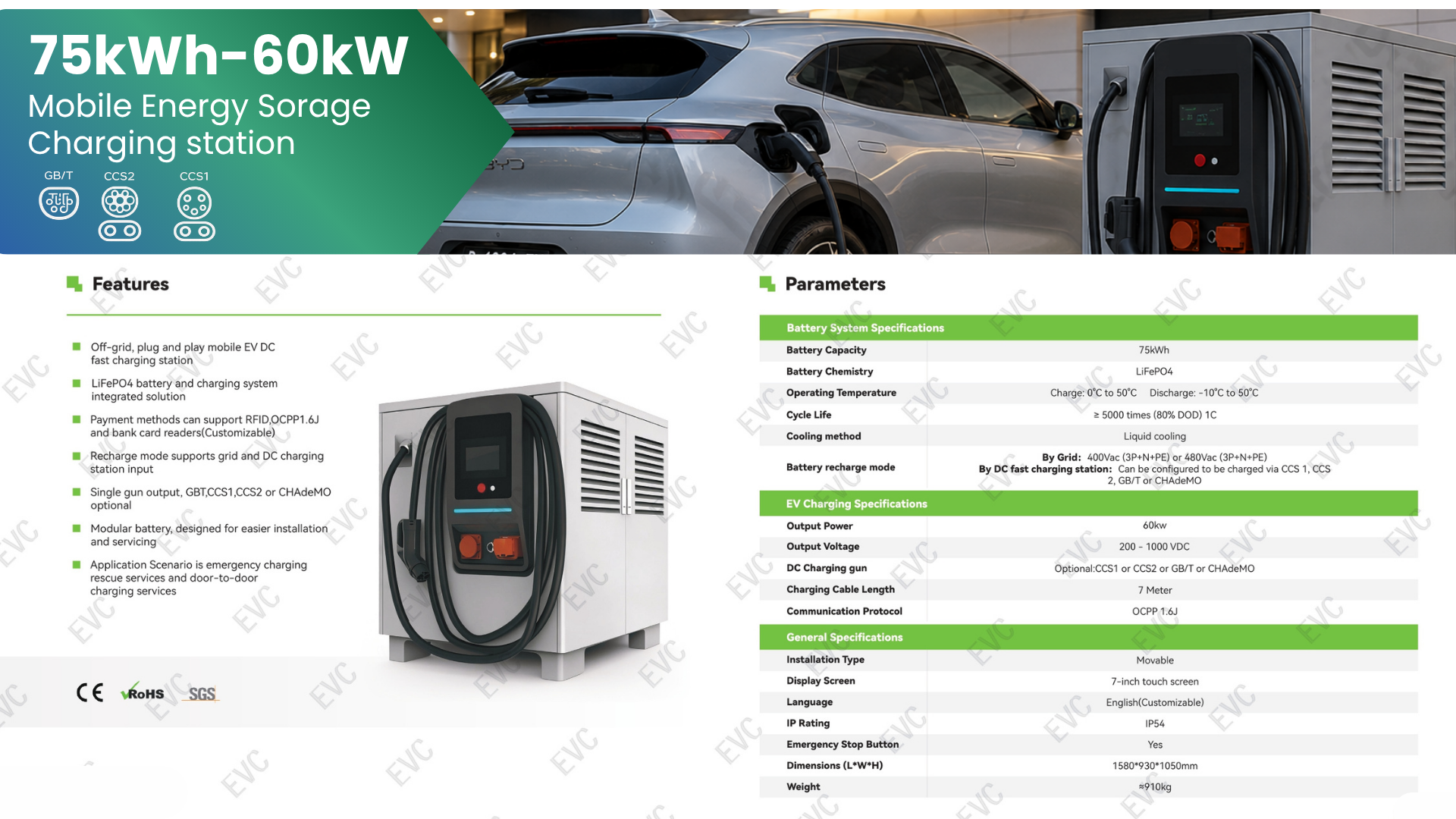 75kWh Mobile Energy Storage