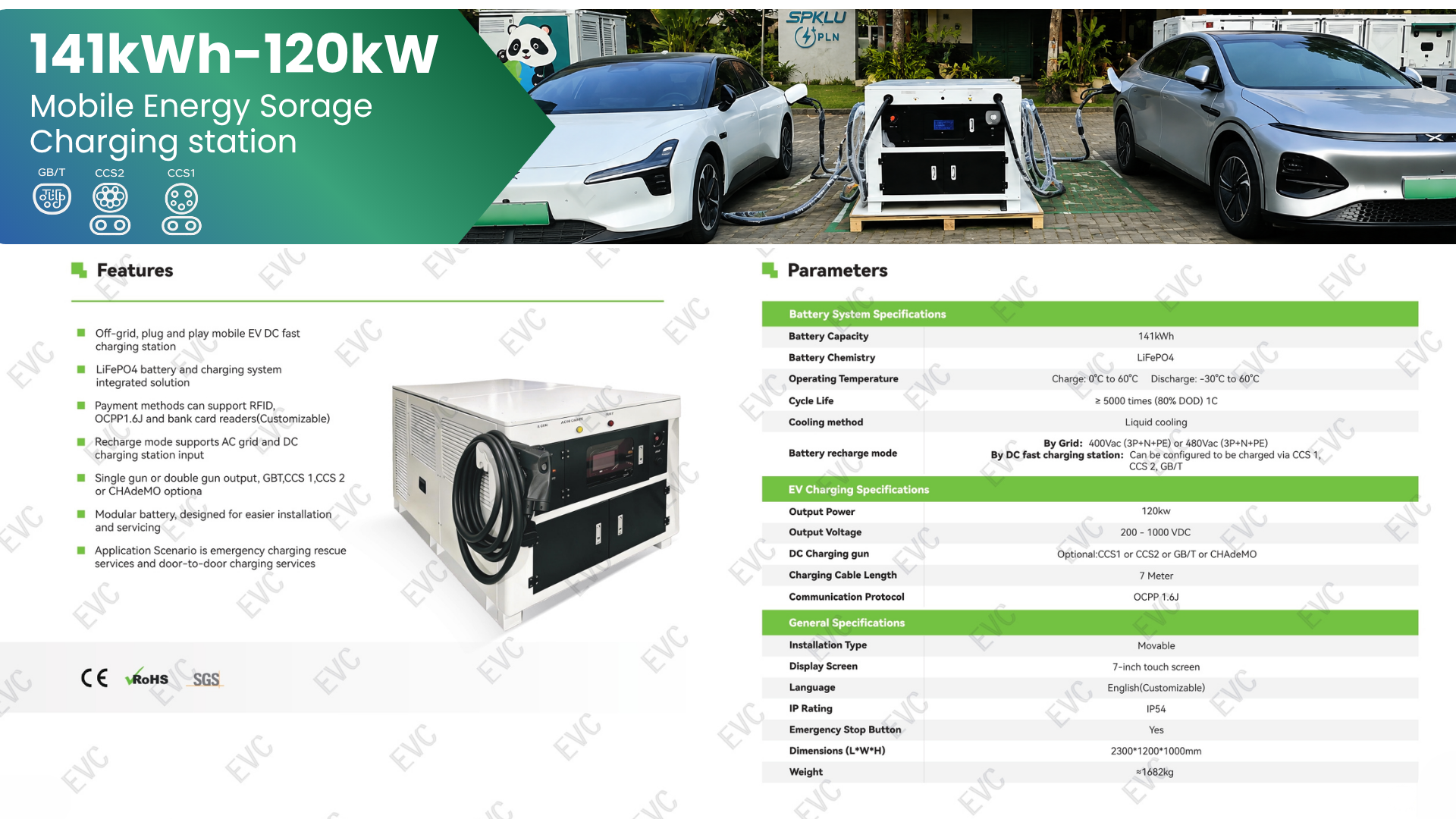 141kWh Mobile Energy Storage