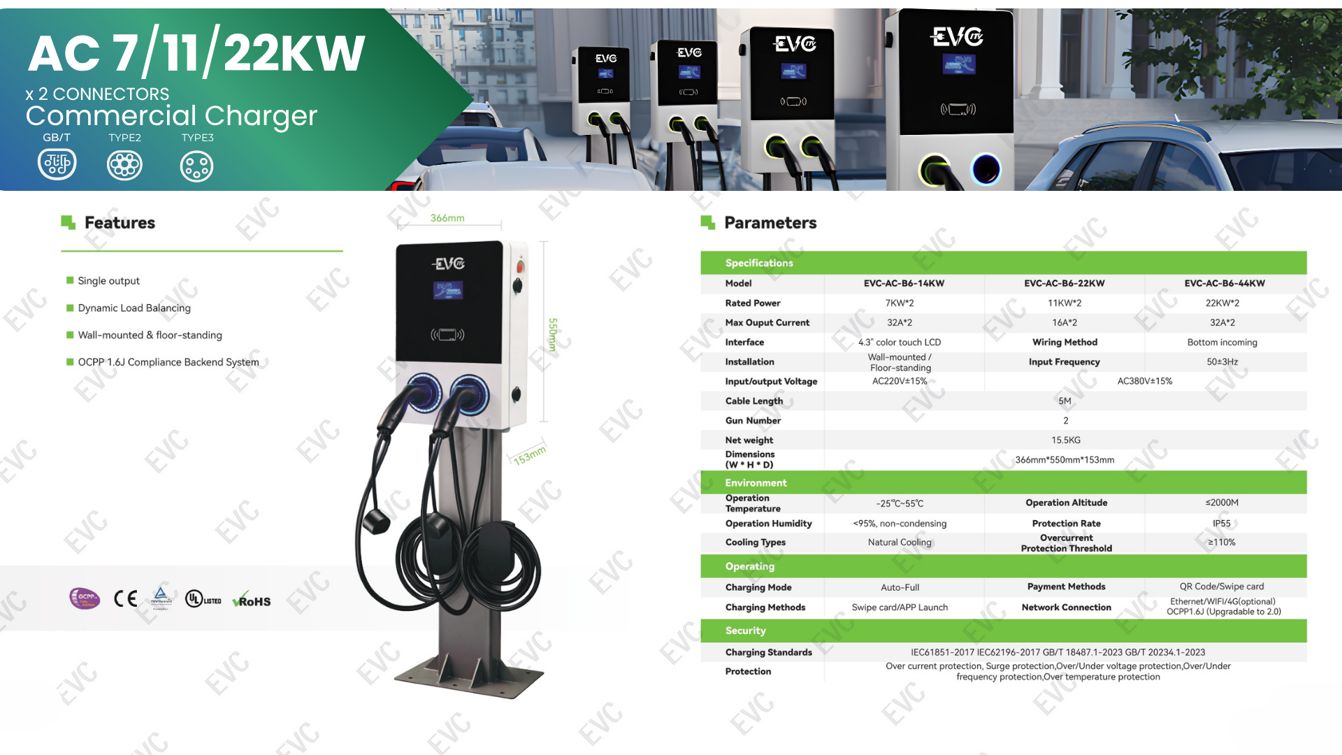AC Commercial Charger 2 Connectors