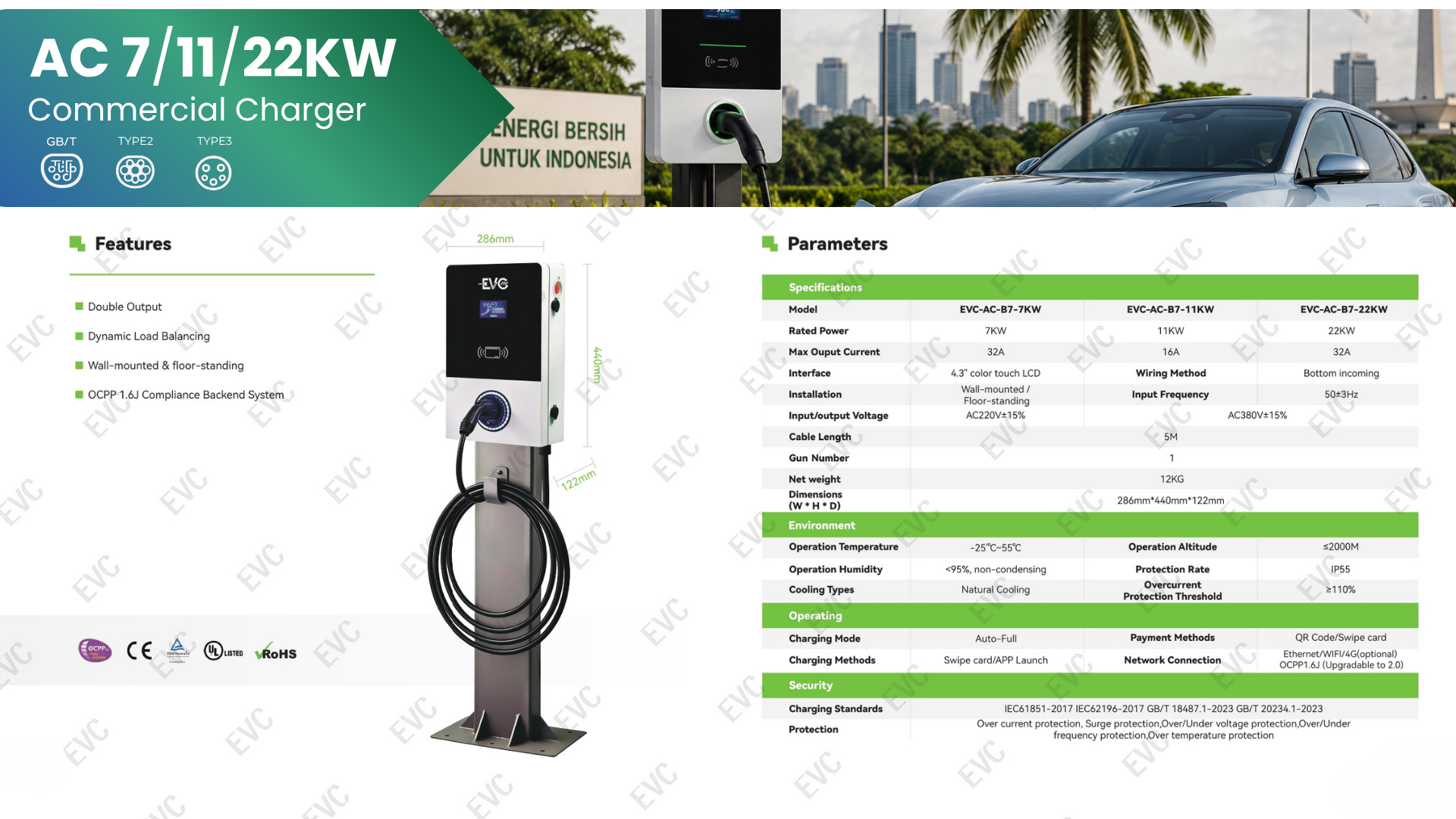 AC Double Output Commercial Charger