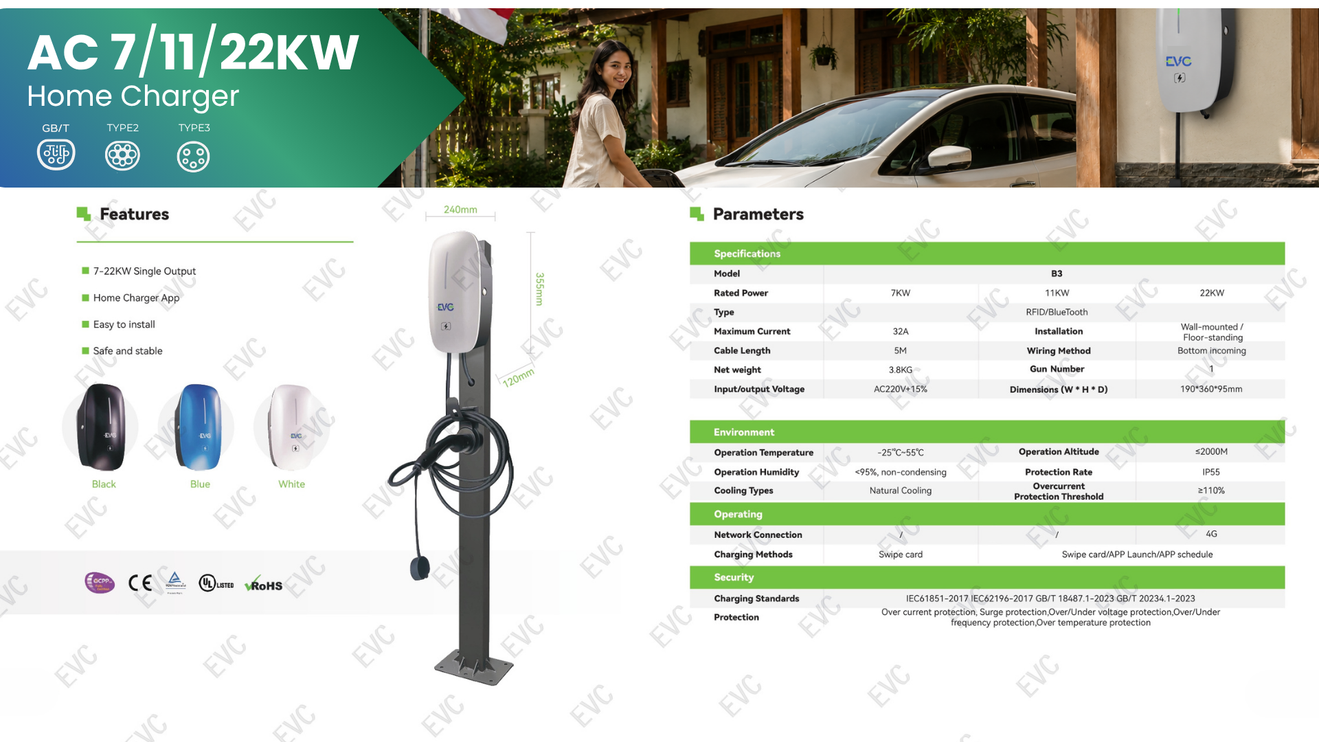 AC Home Charger