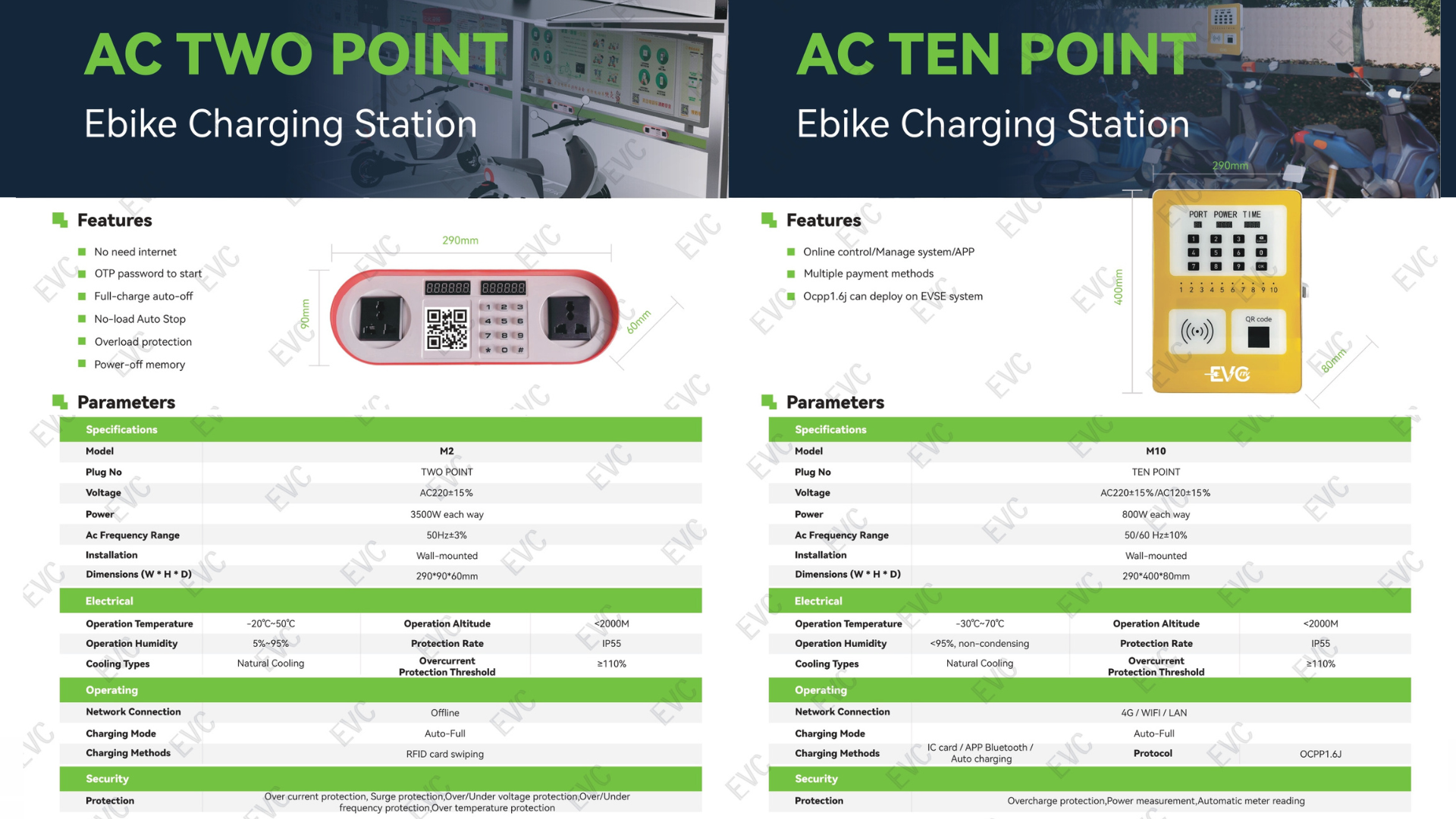 Ebike Charging Station