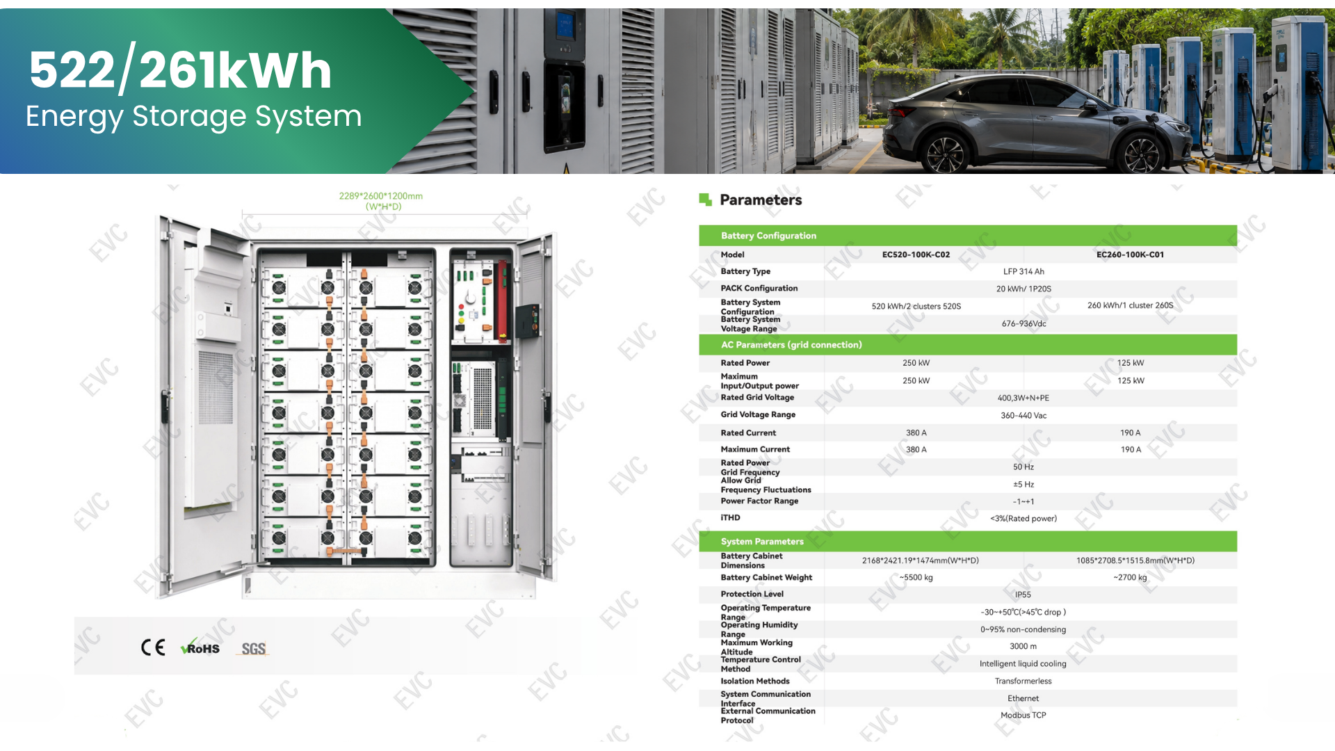 Energy Storage System