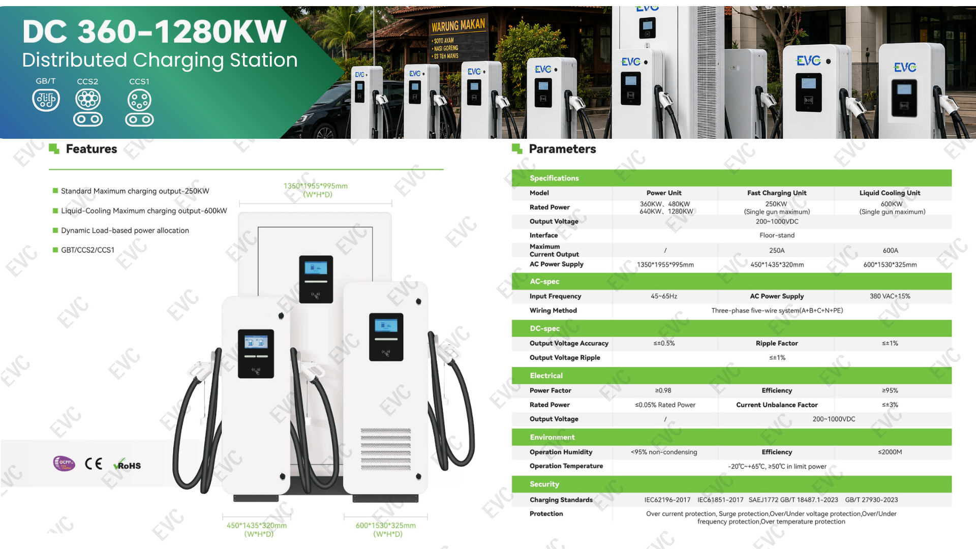 DC 360-1280kW Distributed Charging Station