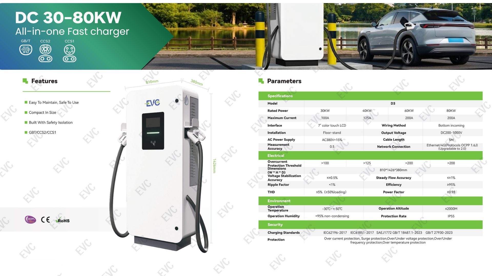 DC 30-80kW All-in-one Fast charger